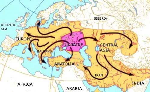 The Kurgan hypothesis of Indo-European expansion