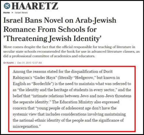 Haaretz-banned